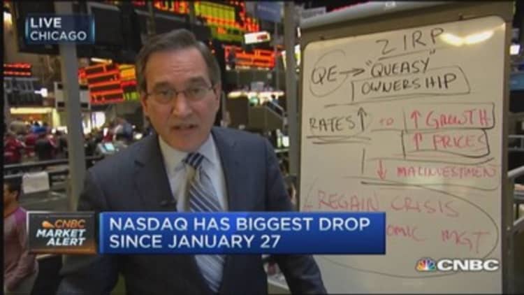 I would raise rates and here's why: Santelli