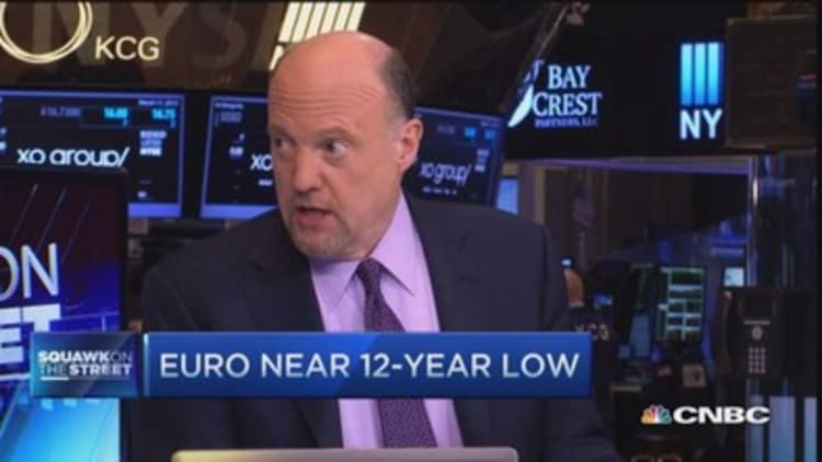 Cramer: Euro/dollar approaching parity too fast