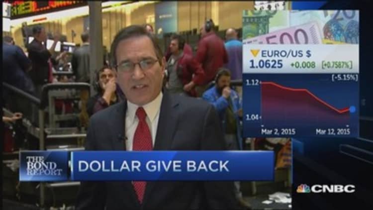 Santelli: Dollar give back