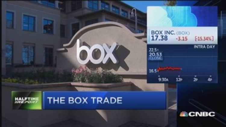 Trader on Box: Stay away