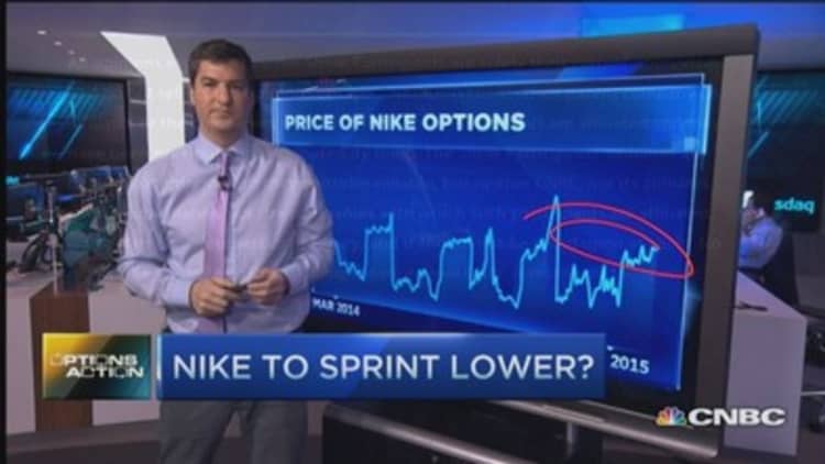 Options Action: Nike to sprint lower?