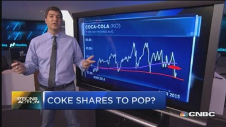 Options Action: Coke shares to pop?