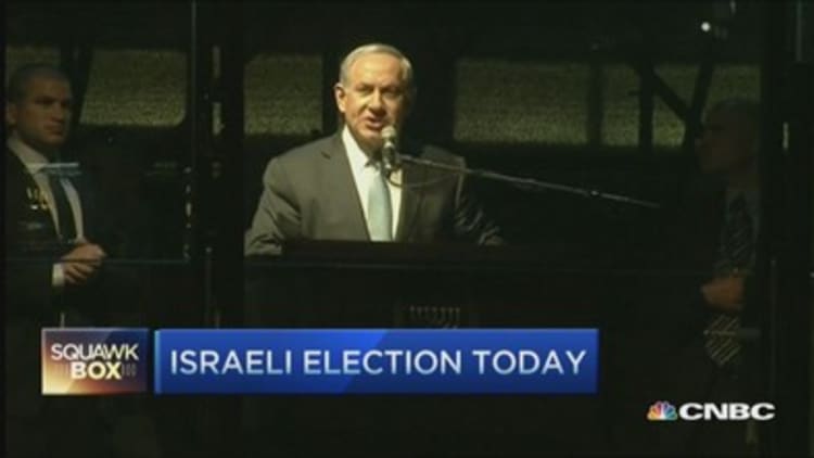 Polls show close election in Israel