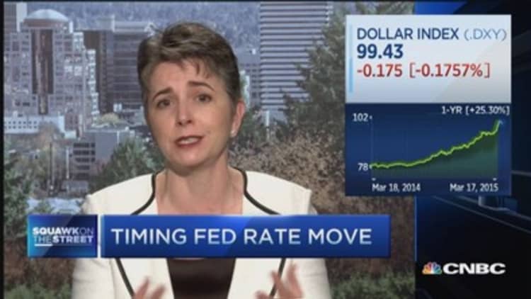 Will dollar be addressed in Fed statement?