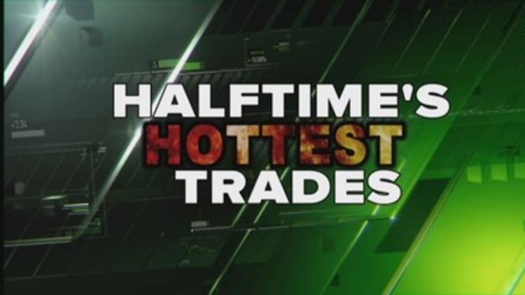Halftime's hottest trades today: WTW, GPRO, the Fed & more