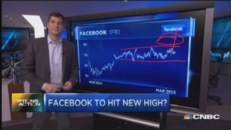 Options Action: Facebook's new feature