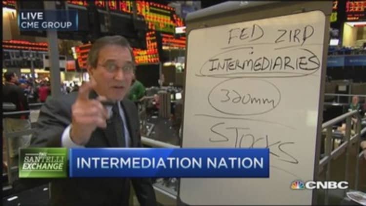 Santelli Exchange: What does the Fed do?