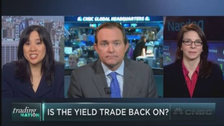 Is the yield trade back on?