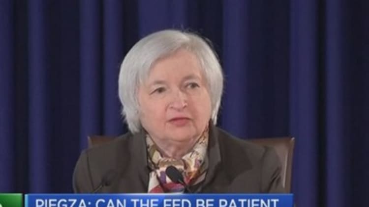 Can the Fed be patient? 
