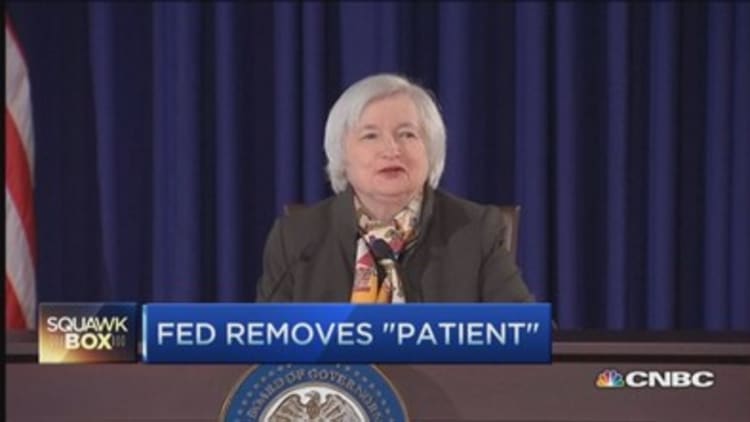 Market buys time after Fed drops 'patient'