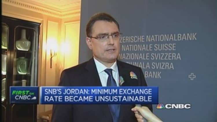 SNB: Inflation is lower than our target