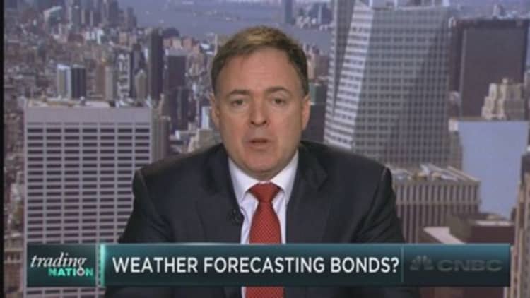 Is the weather forecasting the next bond move?