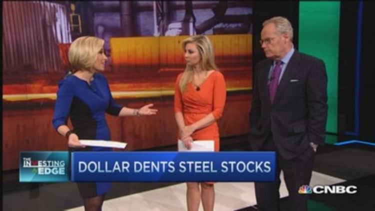 Steel hit by strong dollar