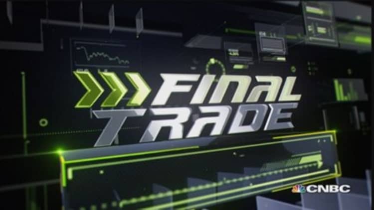 Fast Money Final Trade: TUR, MTW, GLD & FB