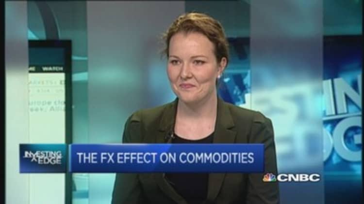 The currency impact on commodities