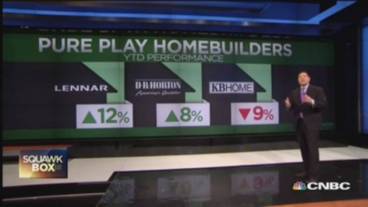 Building a case for home builders