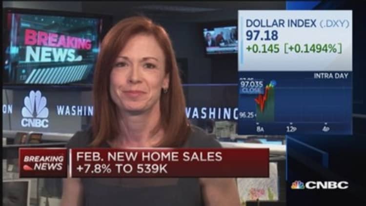 Feb. new home sales +7.8% to 539K