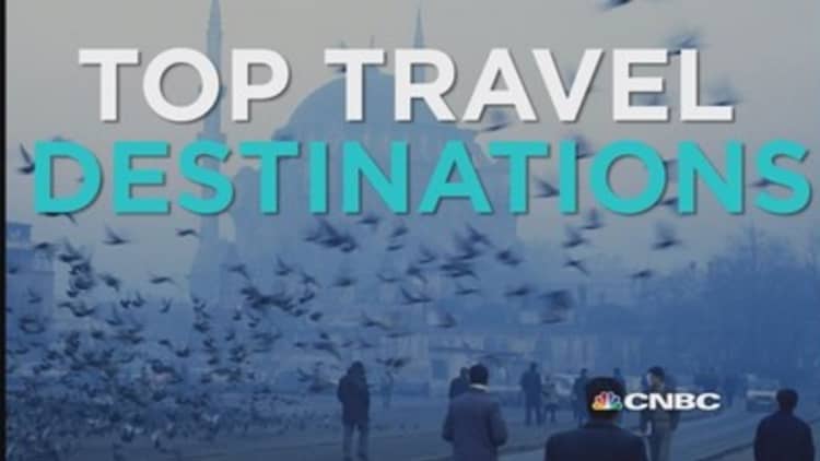 You've got to travel here in 2015