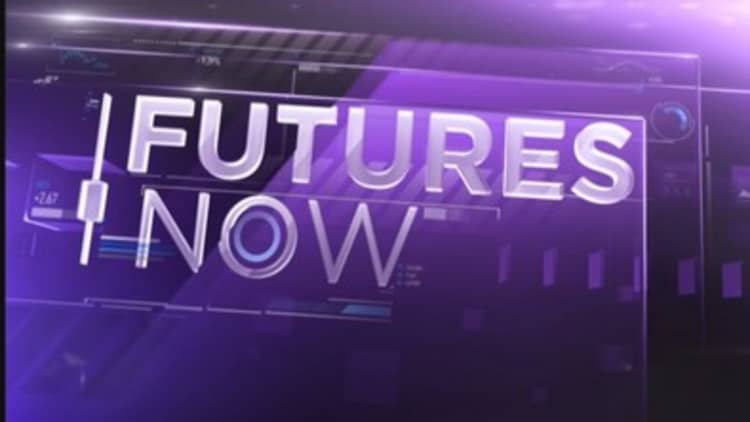 Futures Now, March 24, 2015 