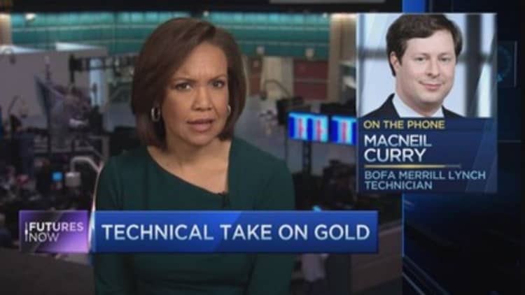 Gold's going to $1307 by May: BofA Technician 