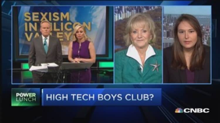 High tech boys club?