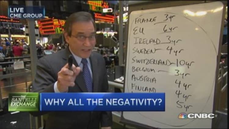 Santelli Exchange: Why all the negativity?