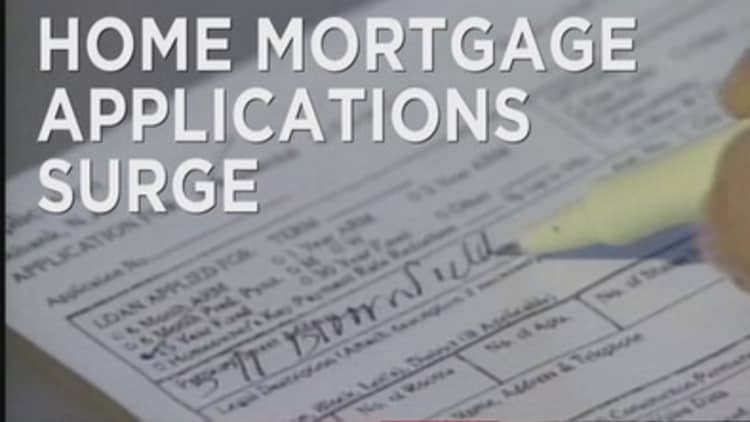 US mortgage applications surge