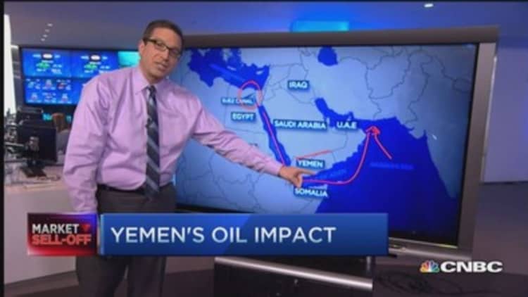 Yemen's oil impact 