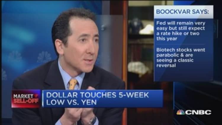 Fed lacks 'guts' to raise rates: Boockvar