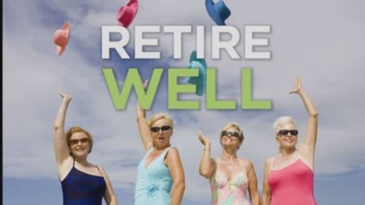 Retire well: Maximizing social security benefits