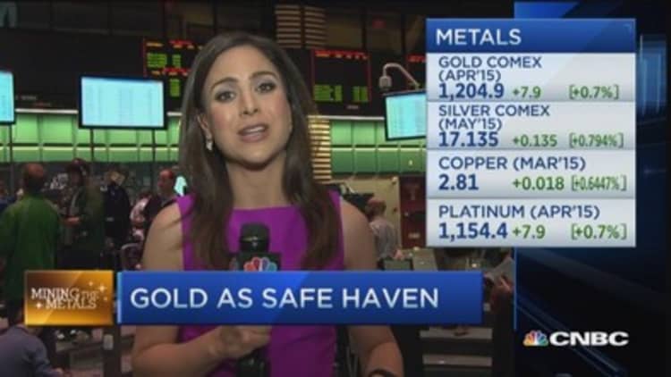 Metals close: Gold's move higher