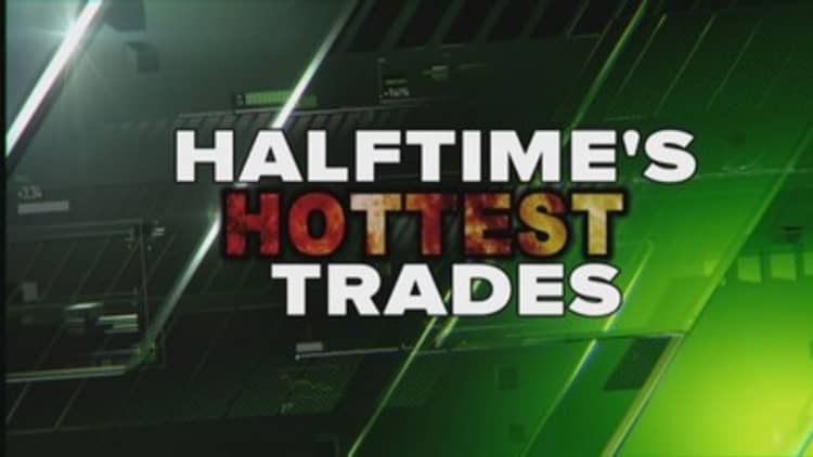 Halftime's hottest trades today: IBM, UNP, LULU & tech