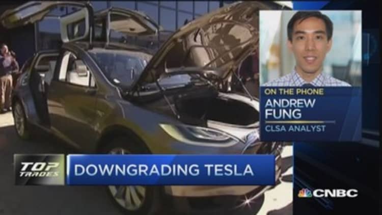 CLSA downgrades Tesla 