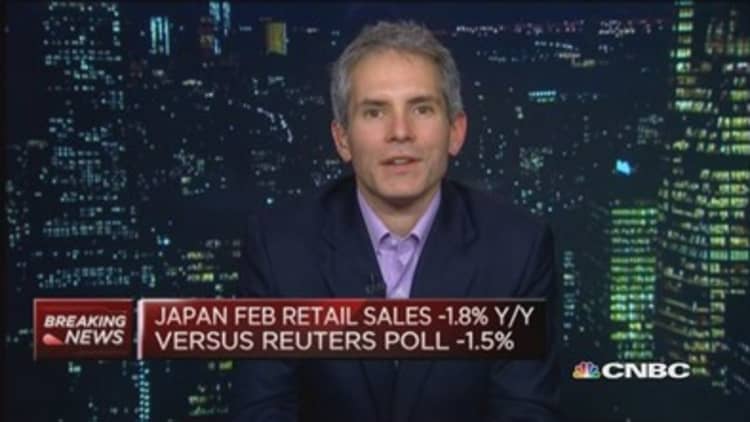 Weak data won't impact Nikkei: Expert