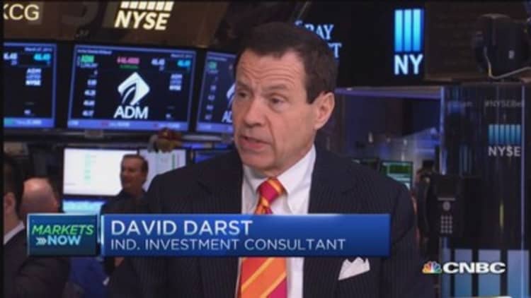  This could cause market selloff: Darst