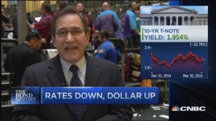 Santelli: Rates down, dollar up