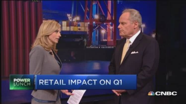 Retail impact on Q1 