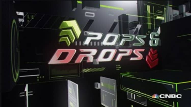 Stock Pops & Drops: DWA, FINL, RH & WWE