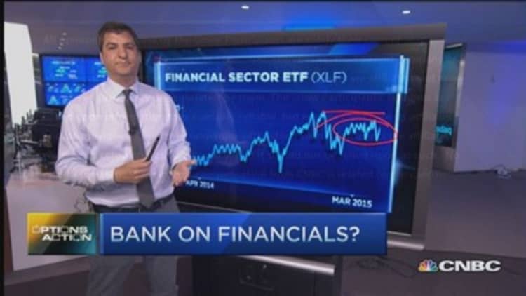 Options Action: Bank on financials? 