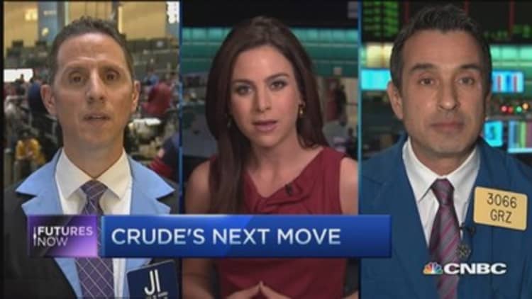 Futures Now: Crude's next move