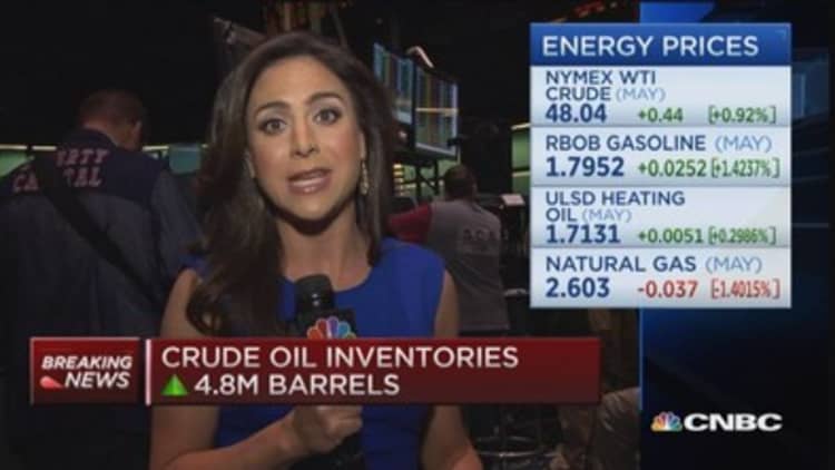Crude oil inventories 4.8M barrels 