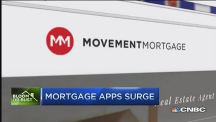 Mortgage apps surge 