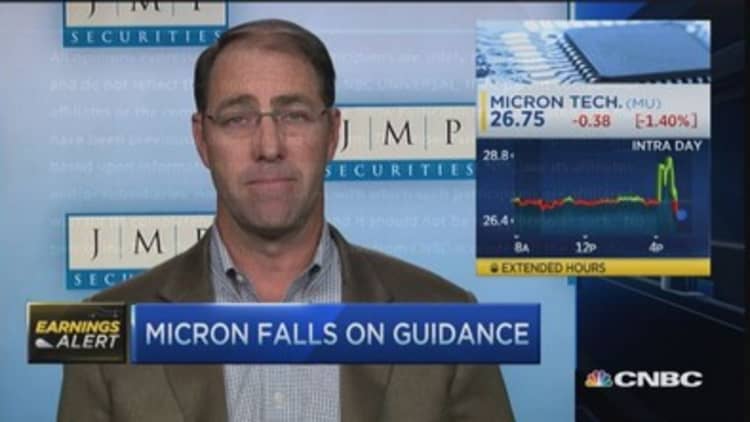 Micron beats: Stock pops, then retreats