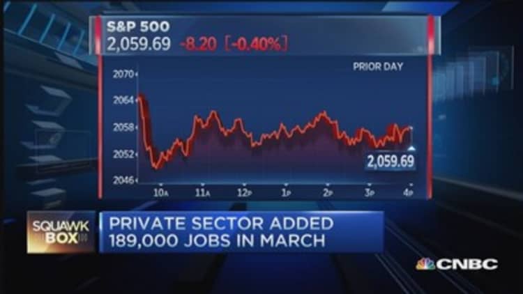 Markets churning over Fed and earnings: Analyst