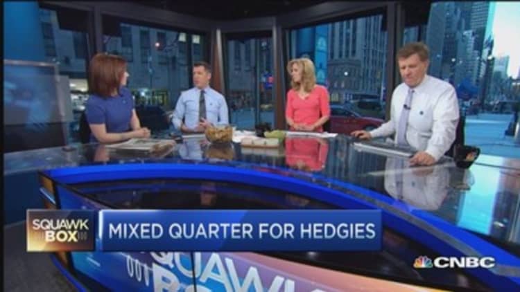 How did hedge funds fare in Q1?