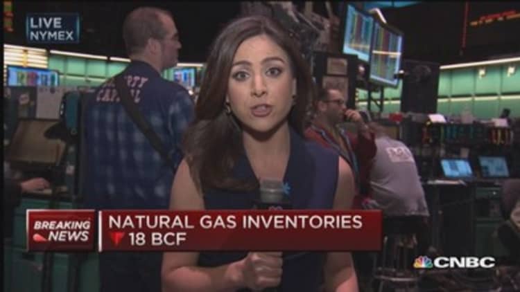 Natural gas inventories draw down 18BCF