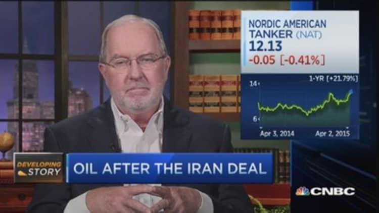Oil: Impact of Iran deal