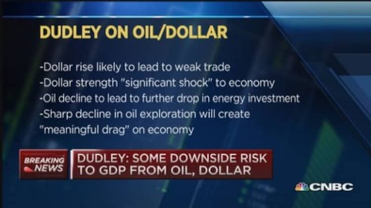 Fed's Dudley: Dollar, oil present downside GDP risk