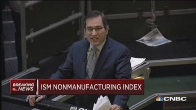 ISM non-manufacturing index slips to 56.5