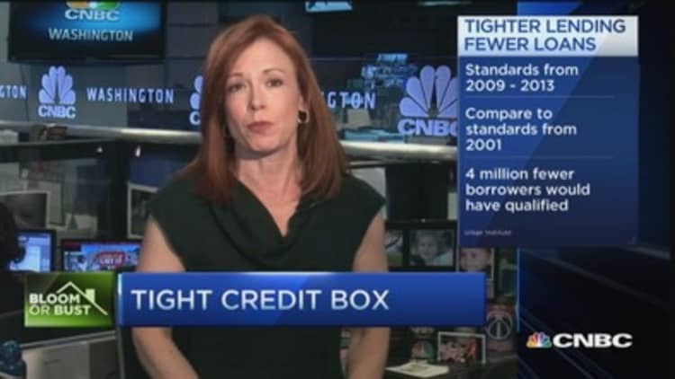 Credit becomes increasingly tight 